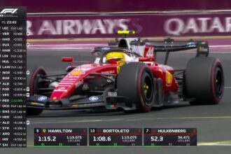 Classificação em Hungaroring: veja horários e onde assistir ao vivo
