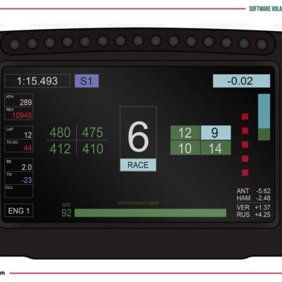 leclerc altera software do volante pela primeira vez em oito 20260709