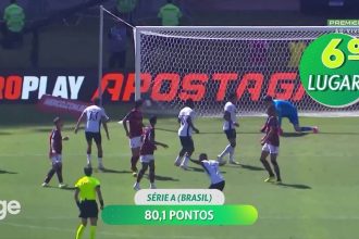 Moreirense confirma contratação definitiva de Kevyn, ex-jogador do Bragantino