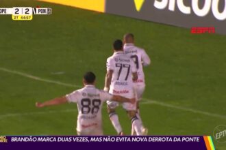 Ponte Preta acerta renovação do empréstimo do zagueiro Sérgio Palacios