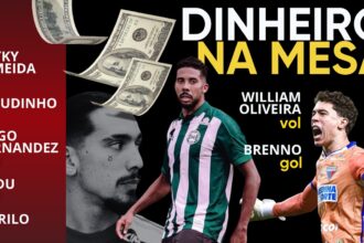 Sport anuncia nova leva de reforços para retomar campanha na Série B