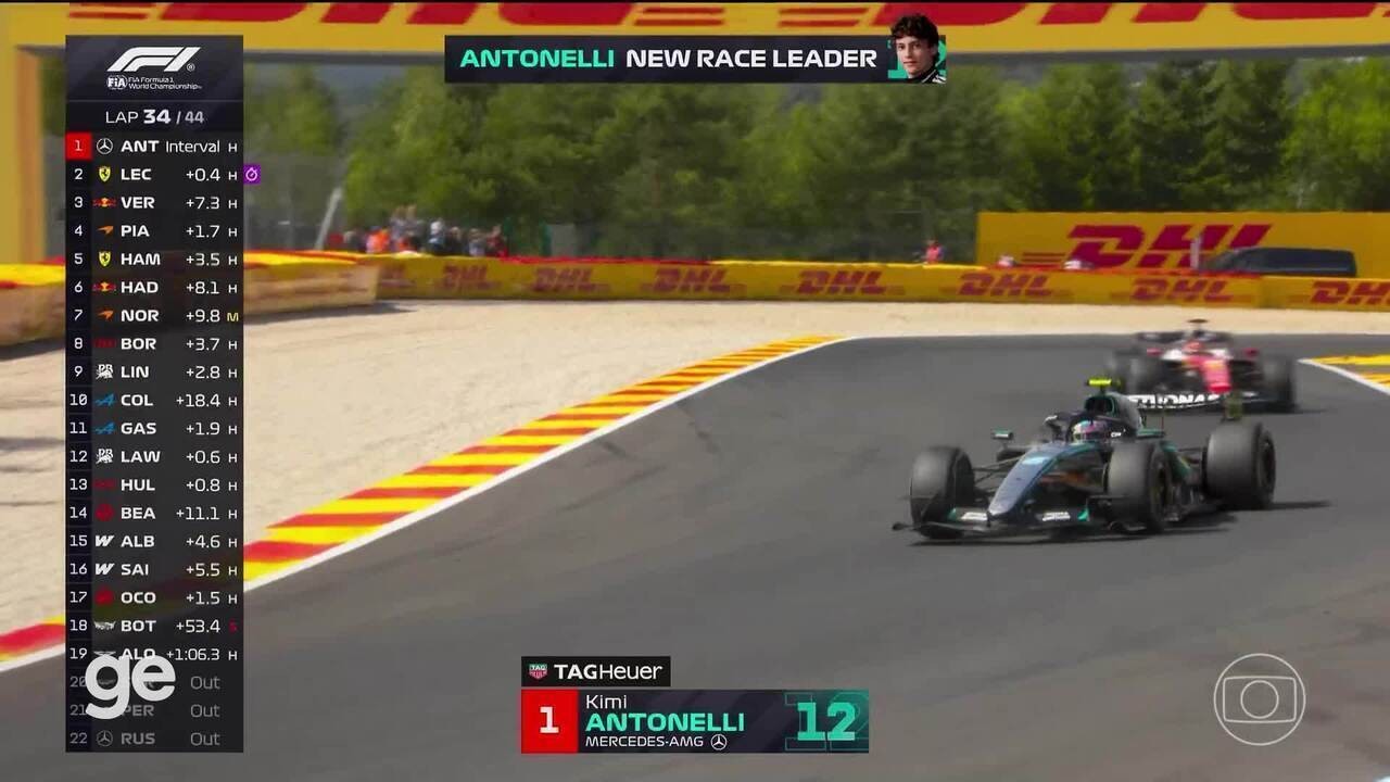 Veja treinos e classificação do GP da Hungria de F1 ao vivo neste fim de semana