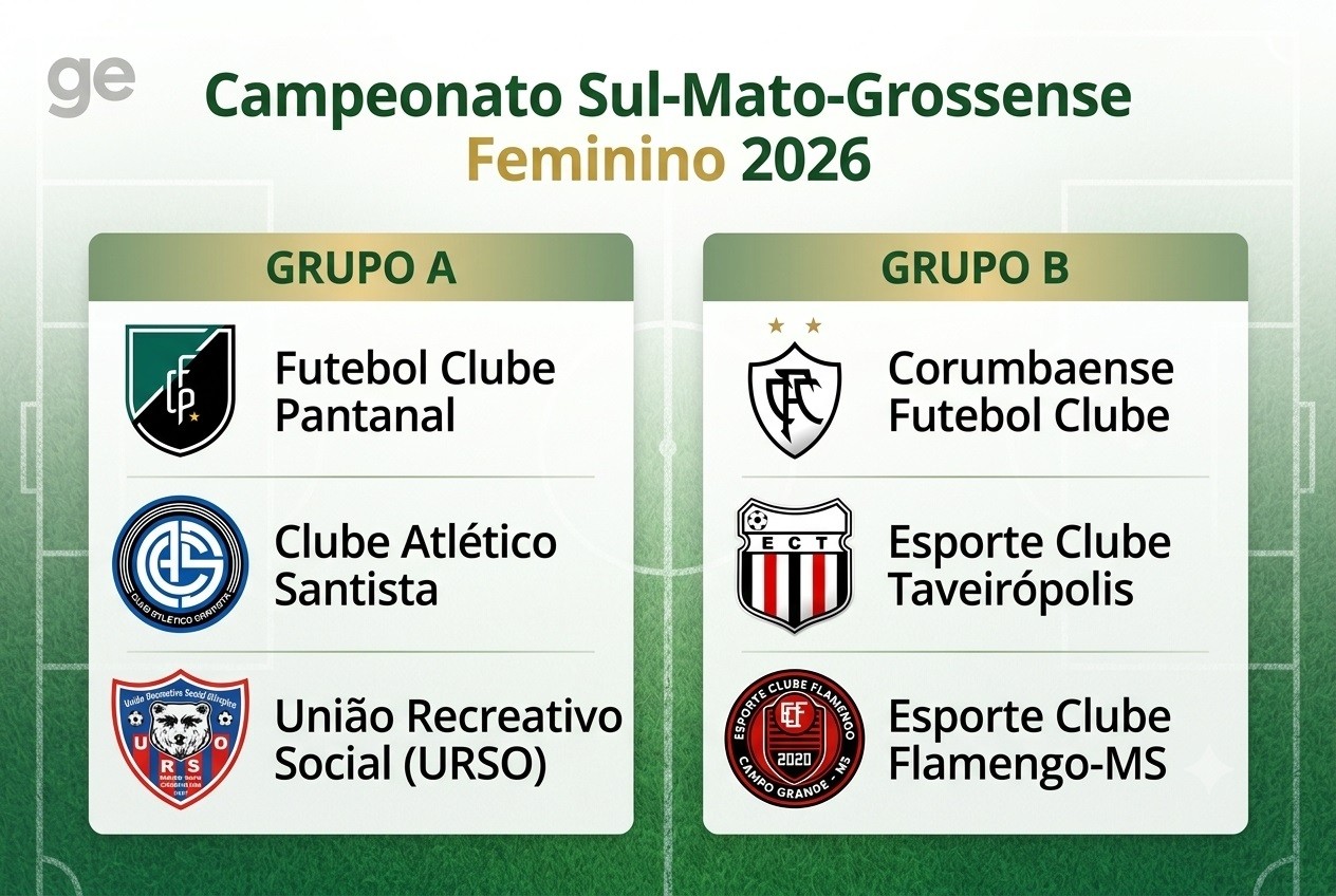 Confira o caminho ao título do Sul-Mato-Grossense Feminino 2026