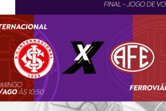 Internacional e Ferroviária decidem o Brasileirão Sub-17; TV Brasil transmite