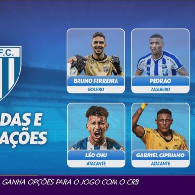 João Vitor reforça o Avaí: lateral-direito chega por empréstimo