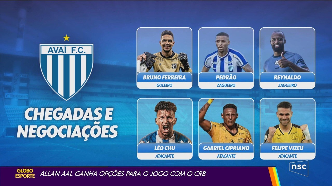 João Vitor reforça o Avaí: lateral-direito chega por empréstimo