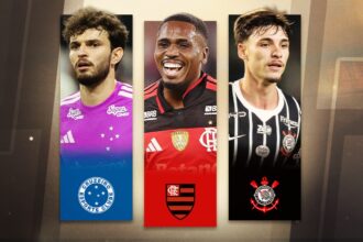 Vasco lança mais jovens; Corinthians ostenta maior média sub-23