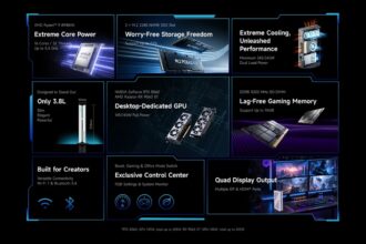 Minisforum lança AtomMan G1 Pro com Ryzen 9 e GPUs AMD/NVIDIA