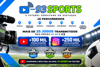 93 Sports percorre Sergipe, valoriza o futebol de base e ultrapassa 350 mil visualizações!