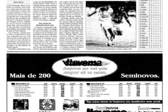 Boca amarga retrospecto ruim no Maracanã; só venceu oficialmente em 1998